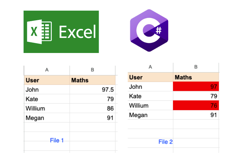 Excel comparator project